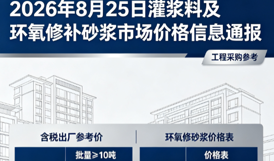 沙坡头2026年8月25日灌浆料及环氧修补砂浆市场价格信息通报